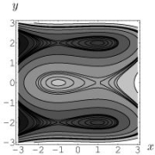 Level curves of f(x, y)are shown in the figure below.(Darker shades indicate regions with lower levels.) Determine if is positive, negative or zero.