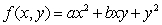 Find a and b so that has a critical point at (1, 6).