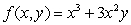 Without calculating the discriminant, explain using the contour diagram for why f has a saddle point at (0, 0).