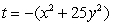 Find the critical point of Do this by setting and optimizing subject to the constraint What are the global maximum and minimum values of f? Give your answer to 4 decimal places.
