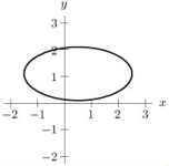 Let .The constraint g(x, y)= 3 is sketched in the picture below. In the picture, locate the point where f will have a global maximum subject to the constraint g(x, y)= 3.