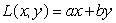 Let .Find values of a and b so that takes a maximum value of 4 on the unit circle at the point .