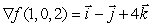 Let .Let satisfy .Explain why the maximum of f subject to the constraint cannot occur at the point .