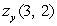 Estimate numerically if