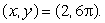 Find an equation for the tangent plane to the graph of at