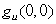 Suppose f(x, y)is a function of x and y and define Find given that and