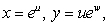 If and find f<sub>w</sub>(1, 1)using the chain rule.Give your answer to 4 decimal places.