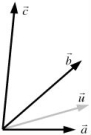  <strong>Vectors  \vec { a } , \vec { b } , \vec { c }  and  \vec { u }  are shown in the picture below.  </strong> A)  \vec { c } \cdot \vec { u }  <sup><</sup>  \vec { b } \cdot \vec { u }  <sup><</sup>  \vec { a } \cdot \vec { u }  B)  \vec { a } \cdot \vec { u }  <sup><</sup>  \vec { c } \cdot \vec { u }  <sup><</sup>  \vec { b } \cdot \vec { u }  C)  \vec { c } \cdot \vec { u }  <sup><</sup> <sup> </sup>  \vec { a } \cdot \vec { u }  <sup><</sup>  \vec { b } \cdot \vec { u }  D)  \vec { b } \cdot \vec { u }  <sup><</sup>  \vec { a } \cdot \vec { u }  <sup><</sup>  \vec { c } \cdot \vec { u }  <div style=padding-top: 35px>  