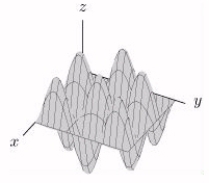 <strong>Match the graph with the function. </strong> A) z = - \sin x \sin y B) z = 3 e ^ { - \frac { x } { 3 } } \sin y C) z = \frac { 1 } { 2 } x ^ { 2 } + \sin ^ { 2 } y D) z = \sin y