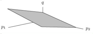 <strong>A soft drink company is interested in seeing how the demand for its products is affected by price.The company believes that the quantity, q, of soft drinks sold depends on p _ { 1 } , the average price of the company's soft drinks, and p _ { 2 } , the average price of competing soft drinks.Which of the graphs below is most likely to represent q as a function of p _ { 1 } and p _ { 2 } ?</strong> A) B) C) D)