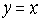 For what values of the constant k is the intersection between the set of points and the graph of a straight line?