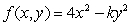 For what values of the constant k is the intersection between the set of points and the graph of a straight line?