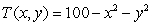 Suppose that the temperature T of any point (x, y)is given by . Sketch isothermal curves (i.e.contours)for T = 100, T = 75, T = 50 and T = 0.Be sure to label each contour. What does the graph of T(x, y)look like if it is sliced by the plane x = 4?