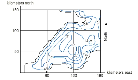 Below is a contour diagram depicting D, the average fox population density as a function of , kilometers east of the western end of England, and , kilometers north of the same point. Is D increasing or decreasing at the point (120, 25)in the northern direction?