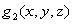 The level surfaces of the functions and are shown in below respectively. Which function is is decreasing in the positive z-direction?