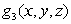 The level surfaces of the functions and are shown in below respectively. Which function is is decreasing in the positive z-direction?
