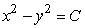 Is the equation , for C a constant, a solution to the differential equation ?