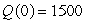 Solve the differential equation subject to and sketch your solution.There is a horizontal asymptote at Q = _____.