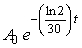 Cesium 137 (Cs<sup>137</sup>)is a short-lived radioactive isotope.It decays at a rate proportional to the amount of itself present and has a half-life of 30 years (i.e., the amount of Cs<sup>137</sup> remaining t years after A<sub>0</sub> mg of the radioactive isotope is released is given by ).As a result of its operations, a nuclear power plant releases Cs<sup>137</sup> at a rate of 0.1 mg per year.The plant began its operations in 1990, which we will designate as t = 0.Assume there is no other source of this particular isotope.In the long run, approximately how many mg of Cs<sup>137</sup> will there be? Round to 2 decimal places.