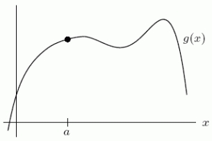 The function g has the Taylor approximation and the graph given below: Is c<sub>0</sub> positive, negative, or zero?