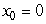Use the formula for the Taylor polynomial approximation to the function about to construct a polynomial approximation of degree 6 for .Use the first four nonzero terms of this approximation to estimate the value of .Give your answer to 5 decimal places.
