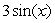 Show that the Taylor series about 0 for converges to for all values of x by showing that the error .