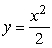 Alice starts at the origin and walks along the graph of at a velocity of 11 units/second.You want to find the x-coordinate of the point Alice reaches after traveling for 2 seconds.Estimate this coordinate to 1 decimal place.