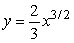 You love the function and you also love the number 6.What is the arc length of this curve from x = 0 to x = 6? Round to 2 decimal places.