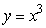 Find the volume of the solid obtained by rotating the region bounded by , x = 0, y = 0, and y = -8 around y = 1.Round to 2 decimal places.