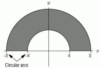 <strong>Choose inequalities for r and \theta which describe the following region in polar coordinates. </strong> A) 4 \leq r \leq 8 and 0 \leq \theta \leq 2 \pi B) 4 \leq r \leq 8 and 0 \leq \theta \leq \pi C) -8 \leq r \leq 8 and 0 \leq \theta \leq 2 \pi D) -8 \leq r \leq 8 and 0 \leq \theta \leq \pi