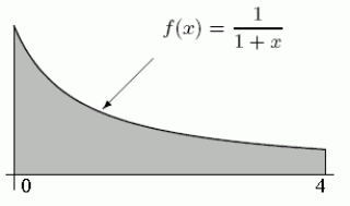 A flat metal plate is in the shape determined by the area under the graph of between x = 0 and x = 4.The density of the plate x units from the y-axis is given by x<sup>2</sup> grams/cm<sup>2</sup>.Write down a Riemann sum which approximates the total mass.Convert it to an integral, and evaluate the integral to 3 decimal places.