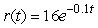 Fuel pressure in the fuel tanks of the space shuttle is decreasing at a rate of psi per second at time t in seconds.At what rate, in psi/sec, is pressure decreasing at 10 seconds? Round to 2 decimal places.