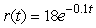Fuel pressure in the fuel tanks of the space shuttle is decreasing at a rate of psi per second at time t in seconds.By how many total psi has the pressure decreased during the first minute? Round to 2 decimal places.