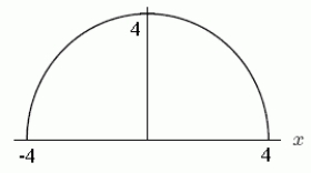  <strong>Consider the semicircle of radius 4 pictured below.Which of the following could represent the area of the semicircle? Select all that apply.  </strong> A)  \int_{-4}^{4} \sqrt{16-x^{2}} d x  B)  \frac{1}{2} \cdot \pi \cdot 4^{2}  C)  4 \int_{-1}^{1} \sqrt{16+x^{2}} d x  D)  \left.\frac{1}{2}\left[x \sqrt{16-x^{2}}+16 \arcsin \left(\frac{x}{4}\right)\right]\right|_{-4} ^{4}  E)  \left.\frac{2}{4}\left[x \sqrt{16-x^{2}}\right]\right|_{-4} ^{4}  <div style=padding-top: 35px>  