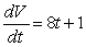 Suppose the rate at which ice in a skating pond is melting is given by , where V is the volume of the ice in cubic feet, and t is the time in minutes.Use a definite integral to find how many cubic feet of ice have melted in the first 2 minutes.