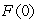 For , define .What is the value of ? Round to 2 decimal places.
