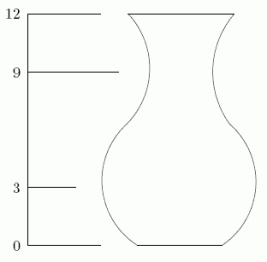 Starting at time t = 0, water is poured at a constant rate into an empty vase (pictured below).It takes ten seconds for the vase to be filled completely to the top.Let h = f(t)be the depth of the water in the vase at time t.Is h = f(t)concave up or down on the region 3 < t < 9?