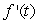 Starting at time t = 0, water is poured at a constant rate into an empty vase (pictured below).It takes ten seconds for the vase to be filled completely to the top.Let h = f(t)be the depth of the water in the vase at time t.For what value of h is the largest?