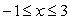 Graph the function for .
