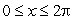 Consider the function , for .What is the largest value of f? Round to 2 decimal places.