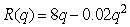 Find the quantity q which maximizes profit if the total revenue, R(q), and the total cost, C(q), are given in dollars by , where units. Round to the nearest whole number.
