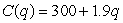 Find the quantity q which maximizes profit if the total revenue, R(q), and the total cost, C(q), are given in dollars by , where units. Round to the nearest whole number.