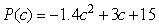The number of plants in a terrarium is given by the function , where c is the number of mg of plant food added to the terrarium.Find the amount of plant food that produces the highest number of plants.Round to 2 decimal places.