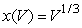 If is the length of the side of a cube in terms of its volume, V, calculate the average rate of change of x with respect to V over the interval to 2 decimal places.