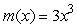 Find the derivative of at x = 1 algebraically.
