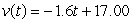 <strong>A golf ball thrown directly upwards from the surface of the moon with an initial velocity of 17.00 meters per second and will attain a height of meters in t seconds.Find a formula for the velocity of the golf ball at time t.</strong> A) meters/sec B) meters/sec C) -1.36 meters/sec D) meters/sec