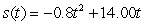 <strong>A golf ball thrown directly upwards from the surface of the moon with an initial velocity of 14.00 meters per second and will attain a height of meters in t seconds.What is the acceleration of the golf ball at time t?</strong> A) meters/sec/sec B) meters/sec<sup>2</sup> C) meters/sec/sec D)14.00 meters/sec<sup>2</sup>