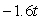 <strong>A golf ball thrown directly upwards from the surface of the moon with an initial velocity of 14.00 meters per second and will attain a height of meters in t seconds.What is the acceleration of the golf ball at time t?</strong> A) meters/sec/sec B) meters/sec<sup>2</sup> C) meters/sec/sec D)14.00 meters/sec<sup>2</sup>