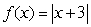Is the graph of continuous at x = -3?