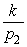 <strong>Suppose we buy quantities and , respectively, of two goods.The following graph shows the budget constraint , where and are the prices of the two goods and k is the available budget.If the price of the first good is doubled, but the other values are unchanged, what is the intercept of the new budget constraint? </strong> A) B) C) D)